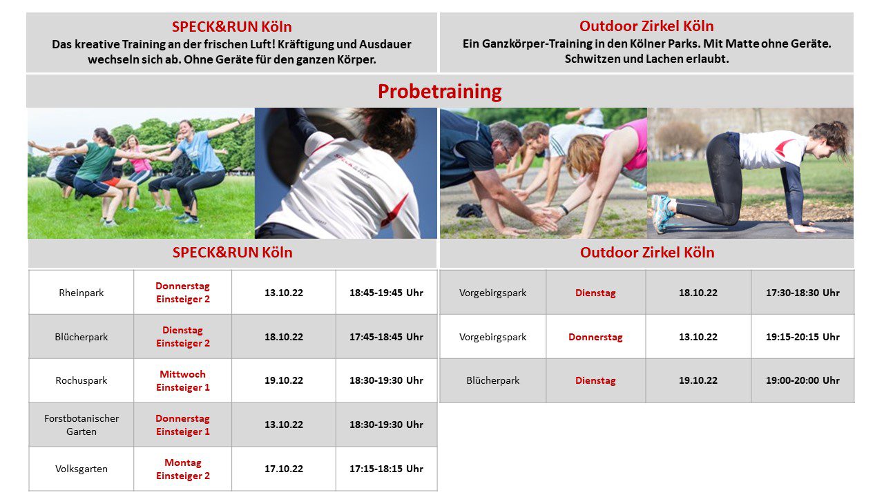 Probetraining SPECKandRUN Outdoorfitness und Outdoor Zirkel Köln Oktober 2022
